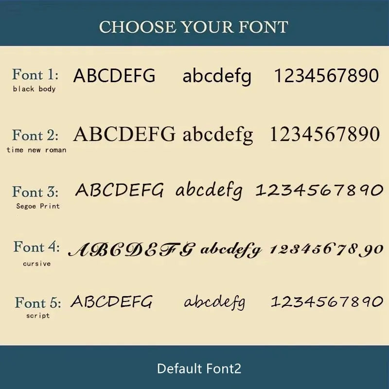 Font options chart for personalising the engraving on the Customised Men's Bracelet – Whisper Cuff Bangle.